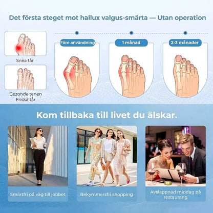 Justerbart hallux valgus-stöd för stortån