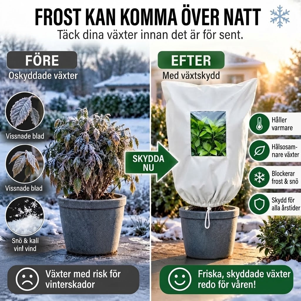 Andningsbart återanvändbart frostskydd för växter
