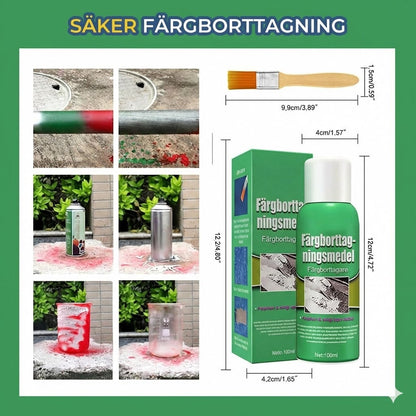 Effektivt färgborttagningsmedel