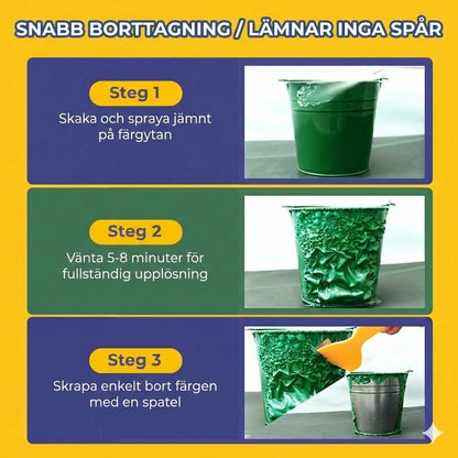 Effektivt färgborttagningsmedel